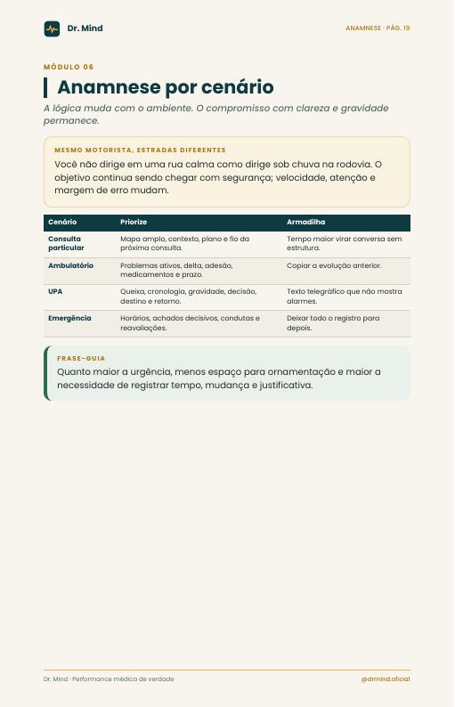 Página real do Guia de Anamnese sobre consulta, ambulatório, UPA e emergência