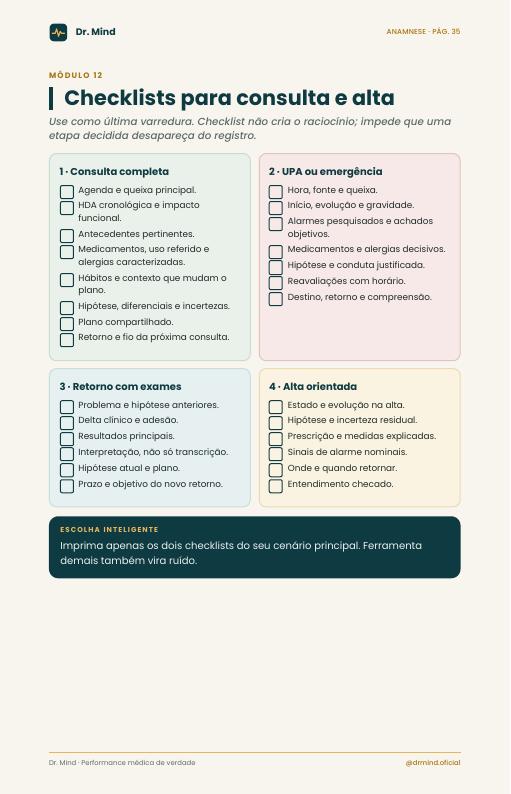 Página real do Guia de Anamnese com checklists para consulta e alta
